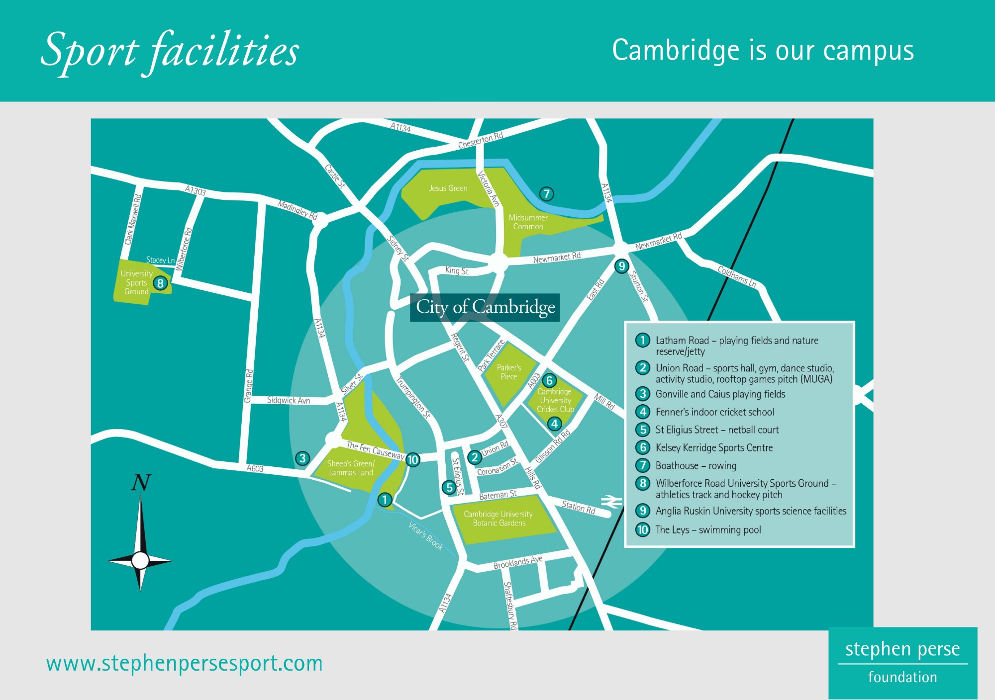 Sports facilities map